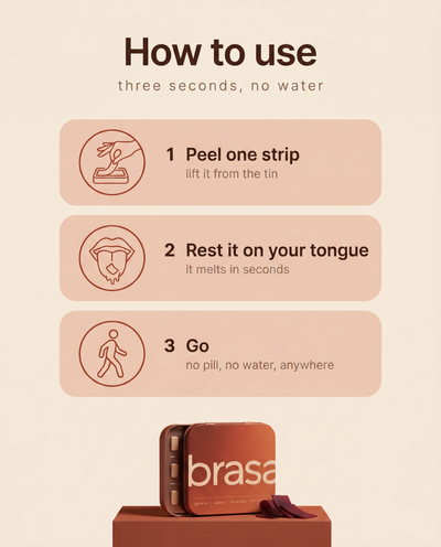 How to use brasa — one strip a day