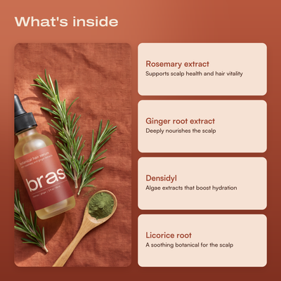 Botanical Hair Growth Serum - What's Inside