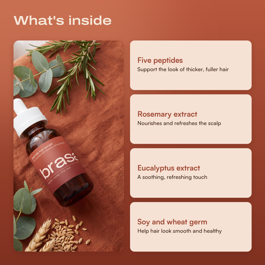 Peptide Hair Growth Serum - What's Inside