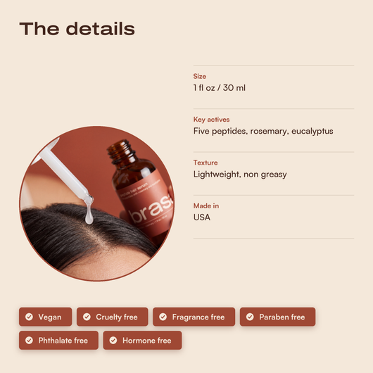 Peptide Hair Growth Serum - Details