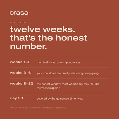 brasa gentle iron strips