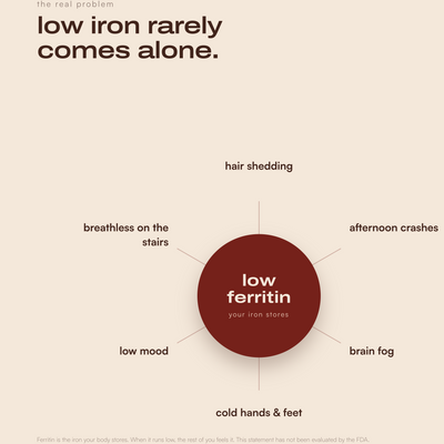 brasa gentle iron strips