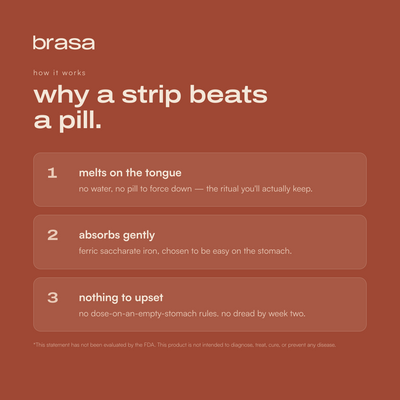 brasa gentle iron strips