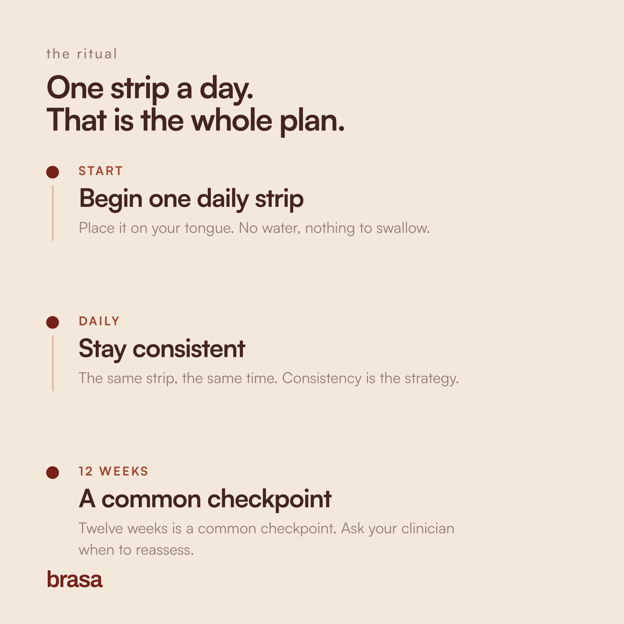 the ritual: start by beginning one daily strip, stay consistent daily, twelve weeks is a common checkpoint, ask your clinician when to reassess